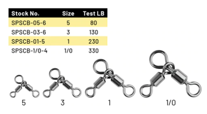 Spro - Power Combination Swivels