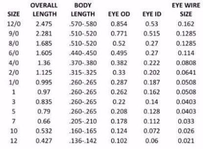 Rosco - Black Barrel Swivels