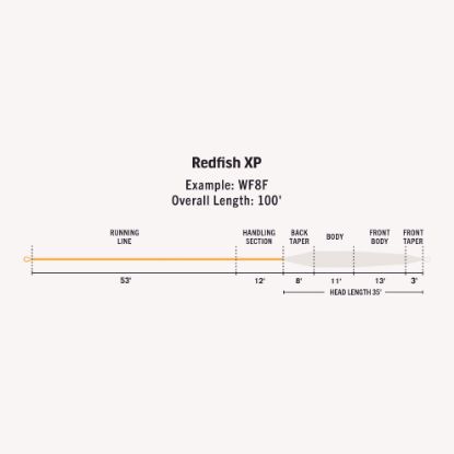 Orange/Gray Rio's - Premier XP Redfish Fly Line