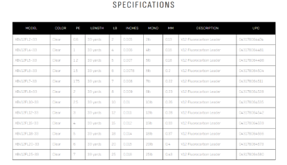 Daiwa - XBRAID V12 Leader Fluorocarbon Jeco's Marine and Tackle, Port O'Connor Texas